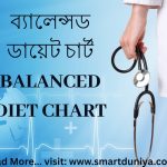 ব্যালেন্সড ডায়েট চার্ট | Balanced Diet Chart
