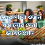 Best Diet Plans for Weight Loss in 2025