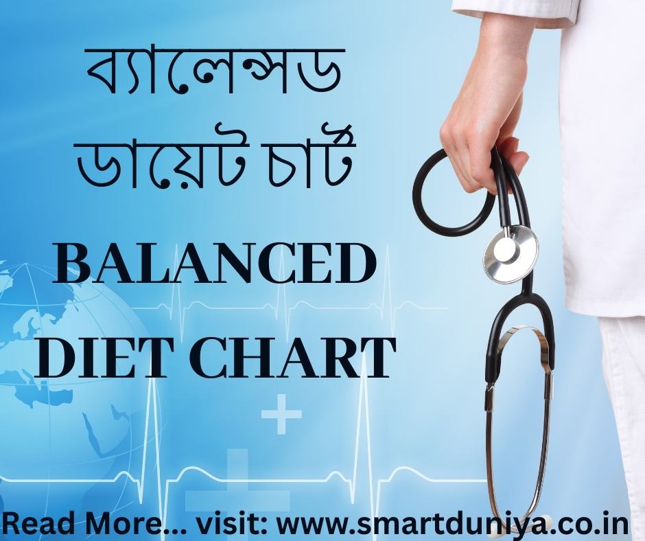 ব্যালেন্সড ডায়েট চার্ট | Balanced Diet Chart