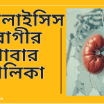 ডায়ালাইসিস রোগীর খাবার তালিকা