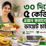 5-kg-weight-loss-in-1-week-diet-plan-guide